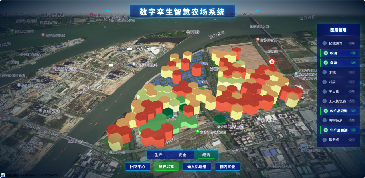 数字墟落丨为什么墟落也需要数字化？？EMC易倍告诉你谜底