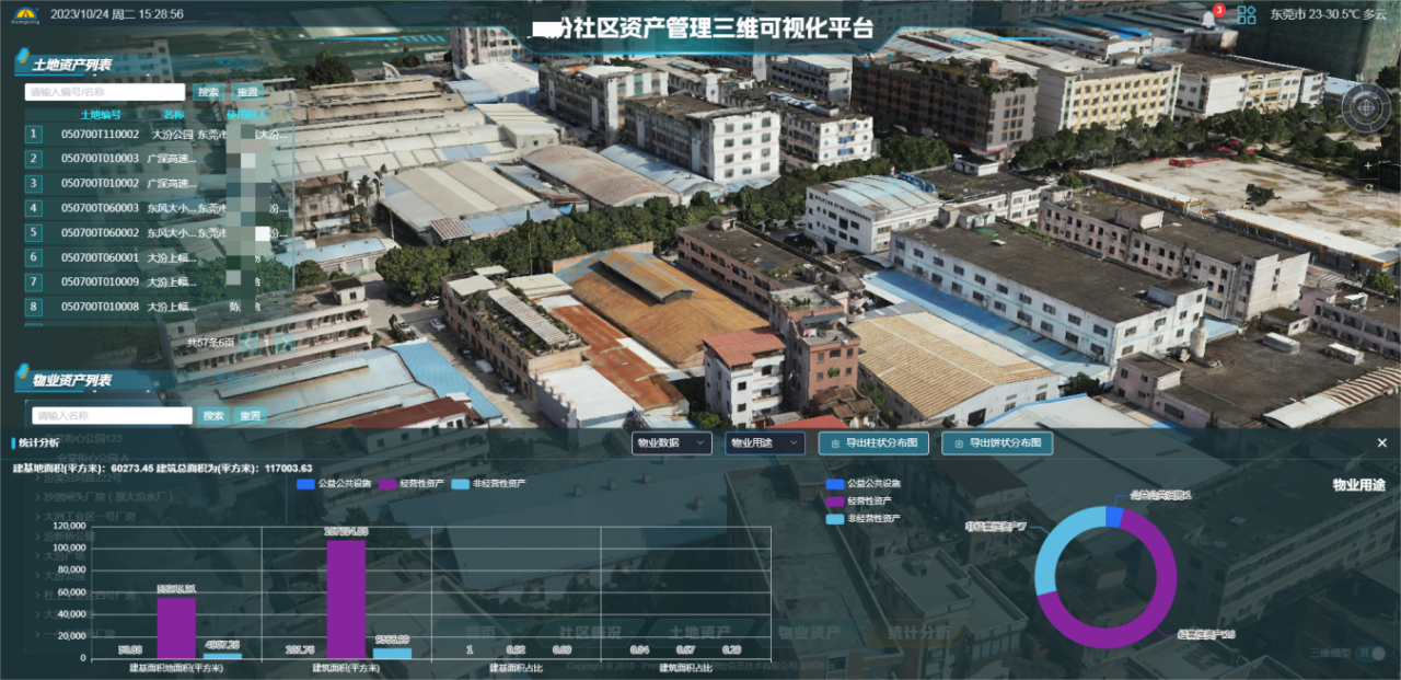 EMC易倍集团丨农村（社区）整体资产数字地图建设前期资产清查案例分享